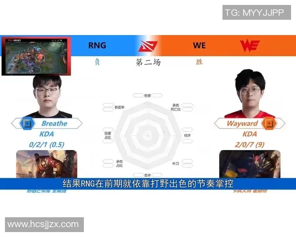 DOTA2热议:WE战队个人能力引发的争议与讨论分析